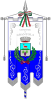 Bendera Grantola