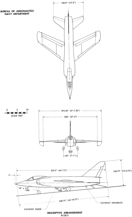 3-view line drawing of the Grumman F-11F-1 Tiger