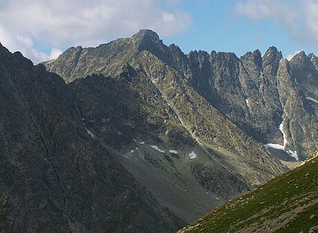 Hrubý vrch (Vysoké Tatry)