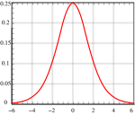 SVG-tiedosto