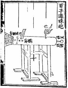 An "eruptor" as depicted in the Huolongjing. Essentially a fire lance on a frame, the 'multiple bullets magazine eruptor' shoots lead shots, which are loaded in a magazine and fed into the barrel when turned around on its axis. Huolongjing Eruptor.jpg