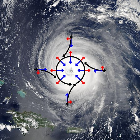 Tập tin:Hurricane isabel and coriolis force.jpg