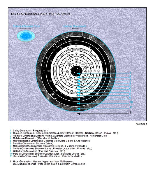 File:Hyperzelle Bild1.jpg