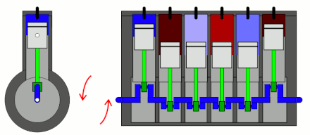Typical firing order of 1-5-3-6-2-4