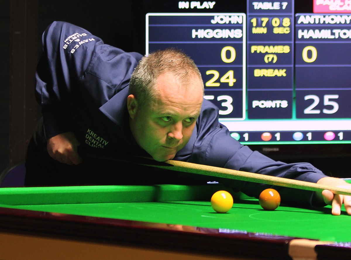 Mark Williams beats John Higgins in epic World Snooker Championship final, World Snooker Championship