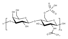 Chemical structure of keratan sulfate Keratan sulfate.svg