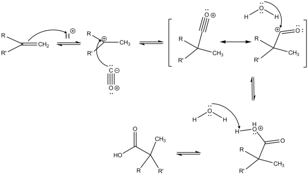 Koch reaction