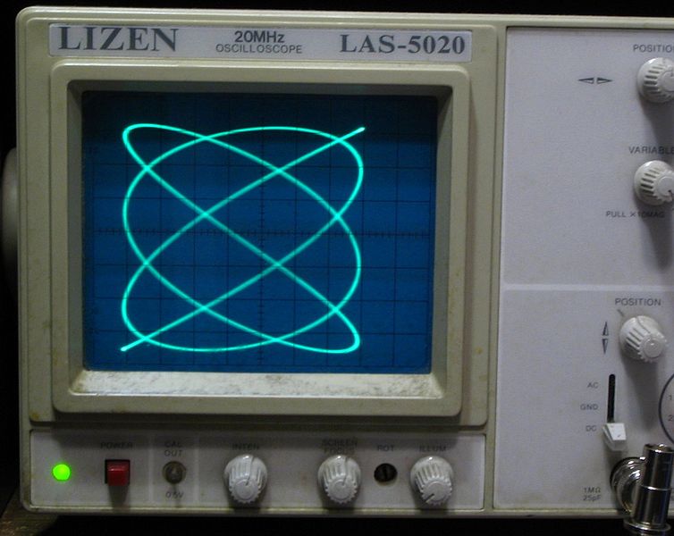 File:Lissajous figure scope 2.jpg