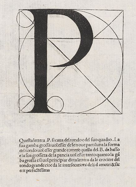 File:Luca Pacioli, De divina proportione, Letter P.jpg