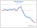 Miniatura da versão das 17h40min de 9 de dezembro de 2015