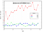 新しいSVG画像