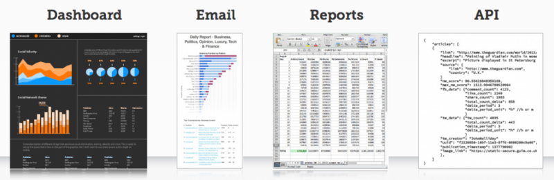 File:NewsWhip Insights.png