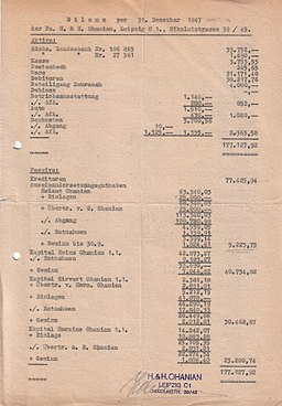 Ohanian Rauchwaren-Kommission, Inventuren und Bilanzen, Auseinandersetzungsbilanz 30. September 1947 (5)