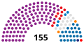 Miniatura de la versión del 02:18 26 ago 2018