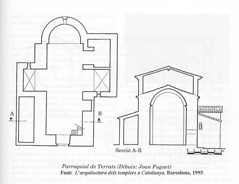 File:Parroquial de S. Julià i Sta. Basilissa de Terrats.jpg