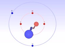 Datei:Polyrhythmus-1.5 mit 4 oder 4 gleichzeitig.ogv