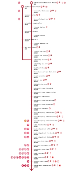 File:Recorrido linea 14 EMT Valencia.gif