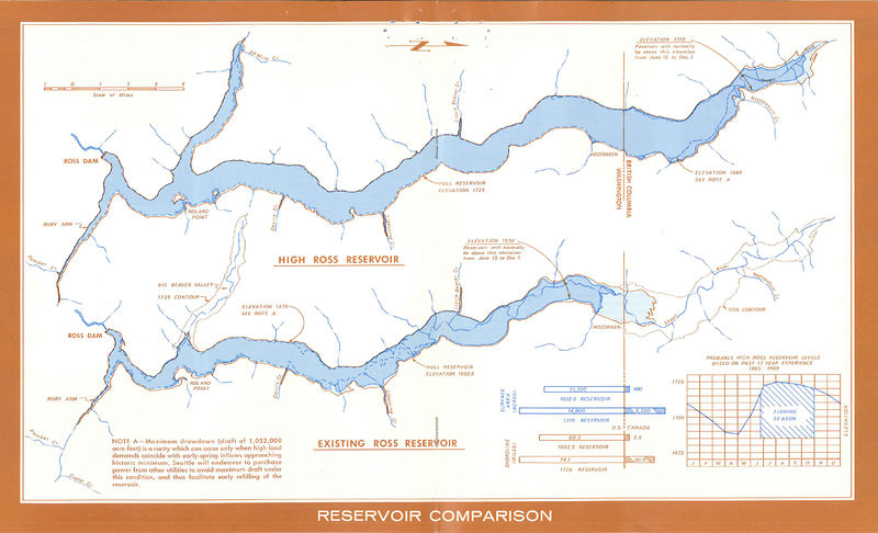 File:Ross High Dam comparison.jpg