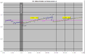 Vorschaubild der Version vom 10:16, 2. Mär. 2006