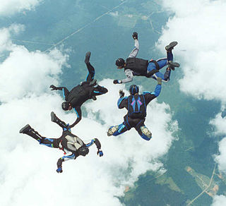 <span class="mw-page-title-main">Formation skydiving</span>