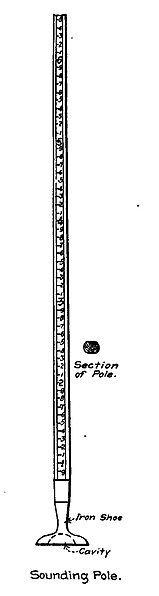 File:Sounding pole.jpg