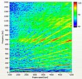 Spectral Map Graph.JPG