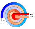 Spiral-heat-exchanger-schematic.svg