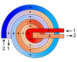 Nova imagem SVG