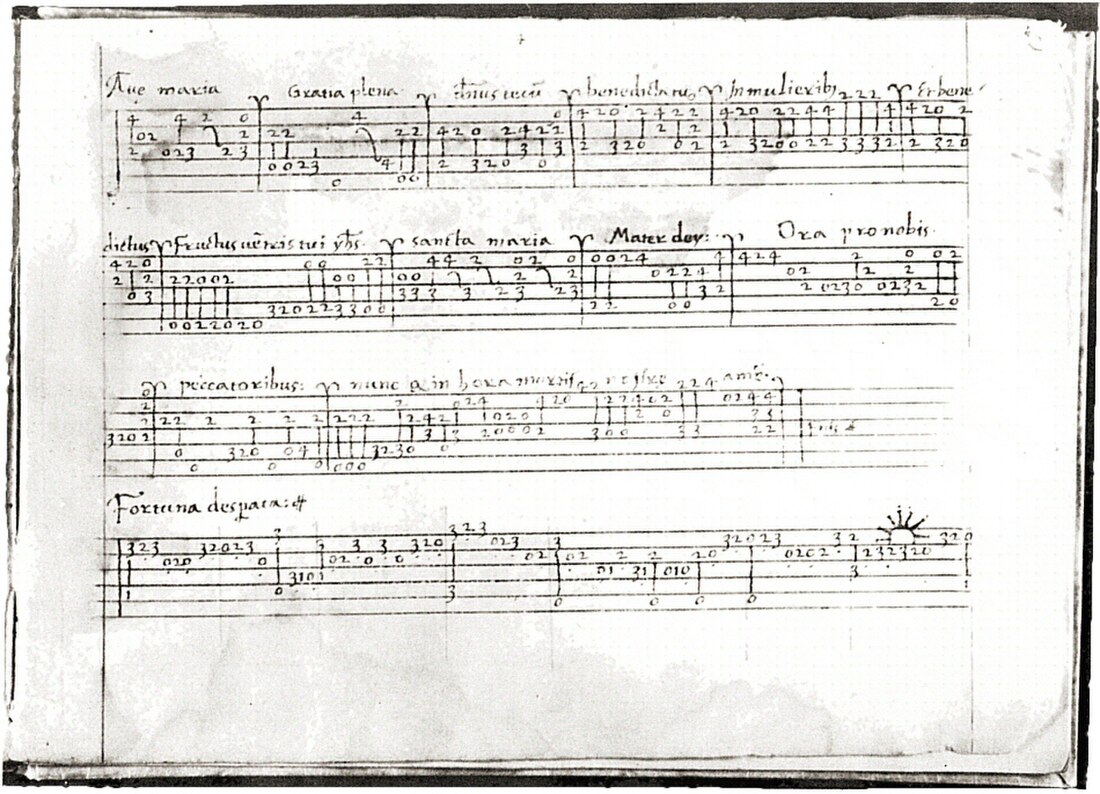 Tablature