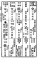 2023年4月25日 (火) 14:12時点における版のサムネイル