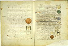 Medieval manuscript of Calcidius' Latin Timaeus translation. Timaeus trans calcidius med manuscript.jpg