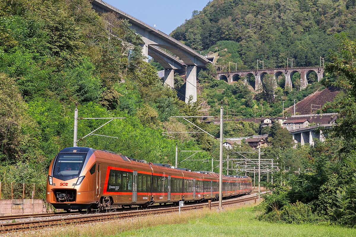 Guard rail (rail transport) - Wikipedia