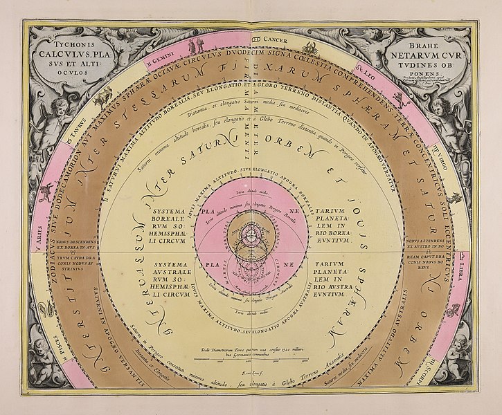 File:Tychonis Brahe calculus planetarum cursus et altitudines ob oculos ponens - CBT 5869653.jpg