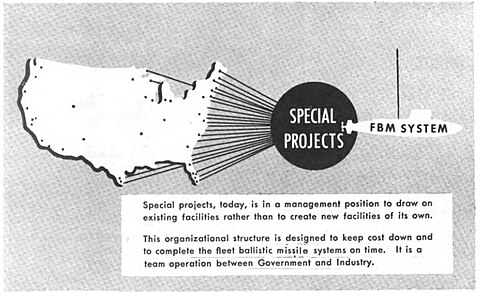 United States Navy Special Projects Office, 1963 United States Navy Special Projects Office, 1963.jpg