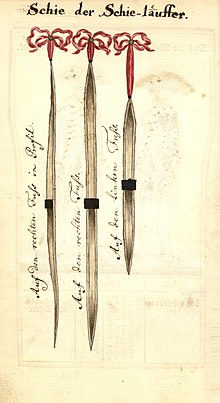 Asymmetrical skis used by the Danish-Norwegian army in the 18th century, long ski for the right leg, also shown in profile (far left). Vorstellung der samtlichen Konigl. Danischen Armee - no-nb digibok 2007092512003-122.jpg