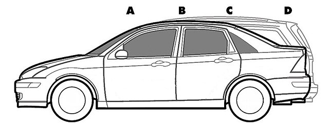 Typical pillar configurations of a sedan (three box) and station wagon (two box) from the same model range