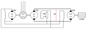 Миниатюра для Файл:WardLeonard-2.svg