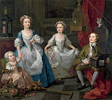 The Graham Children (1742), toile commanditée par le médecin Daniel Graham, du Londoner Hospital de Chelsea (Londres, National Gallery).