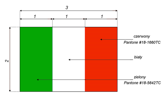 Zwymiarowana flaga Włoch