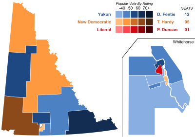 Yukon pemilihan umum, tahun 2002 - Hasil Dengan Berkuda.svg