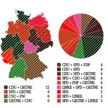 Bundesländer einwohnerzahl der Deutschland Bevölkerung