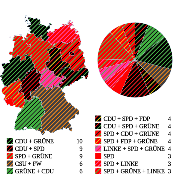 File:Zusammensetzung des deutschen Bundesrates.svg