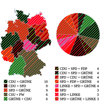 File:Zusammensetzung des deutschen Bundesrates.svg