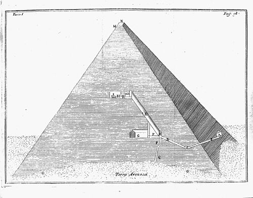 "Pirámide" (25892787406).jpg