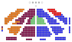 Распределение депутатов по партиям в зале проведения заседаний
