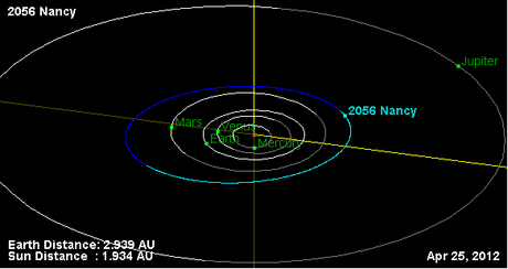 (2056) Нэнси