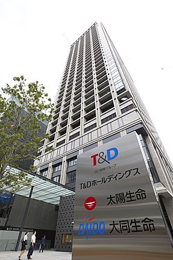 住友化学: 概要, 海外事業, 主力製品・事業