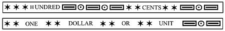 An illustration of the edge lettering (in two segments) appearing on the Class I and Class III 1804 dollars 1804 dollar edge.jpg