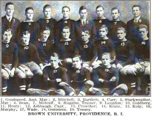 Tahun 1912 Beruang Coklat tim sepak bola.png
