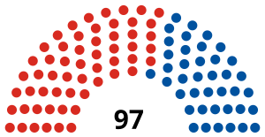 Elecciones generales de Nueva Zelanda de 1987